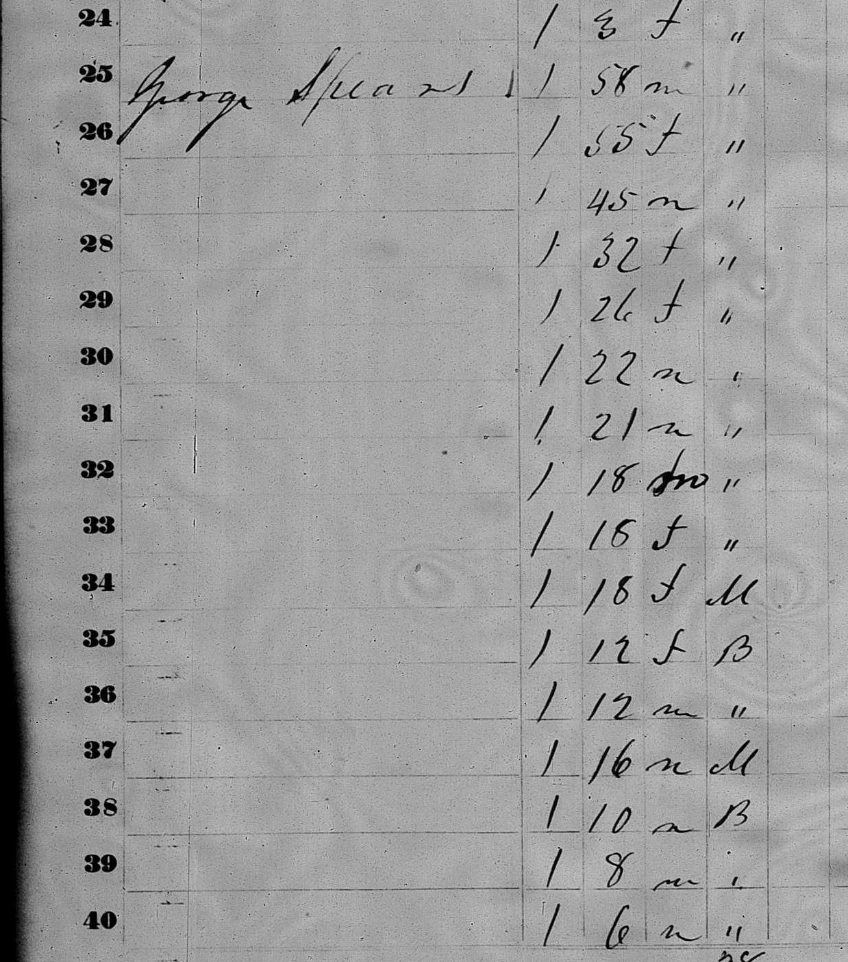 1860_Spears_crop