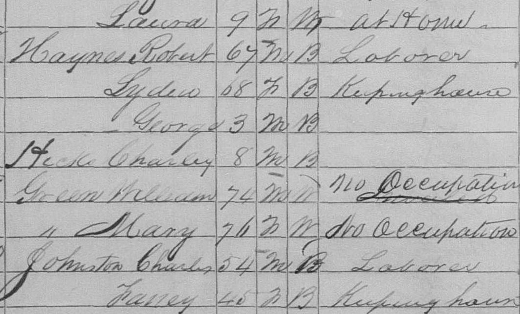 1870_Robert Haynes crop