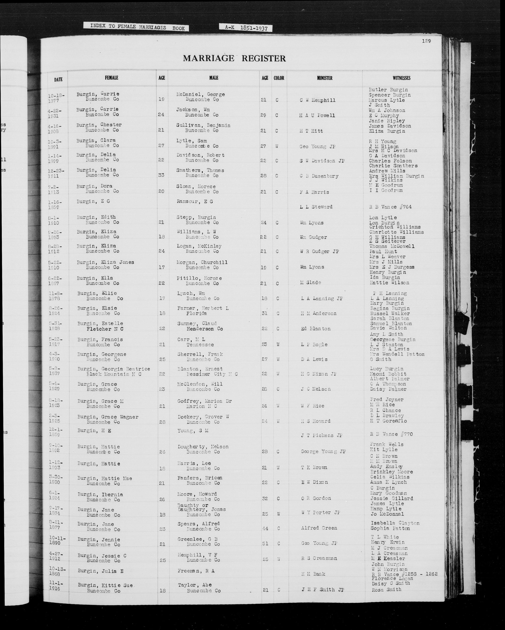 1877 spears marriage