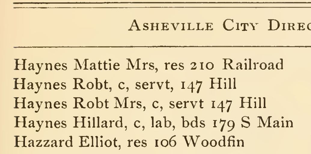 Pages from dirbuncombe_001311_000001 (1)-2 Haynes 1887_2 crop