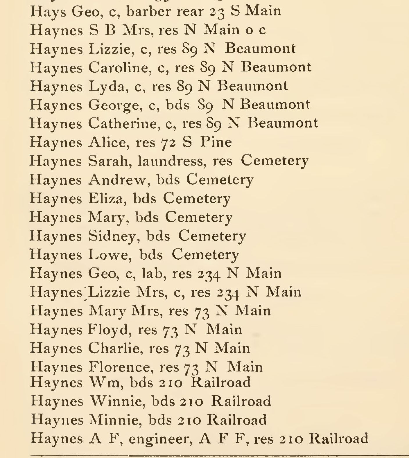 Pages from dirbuncombe_001311_000001 (1) Haynes 1887 crop