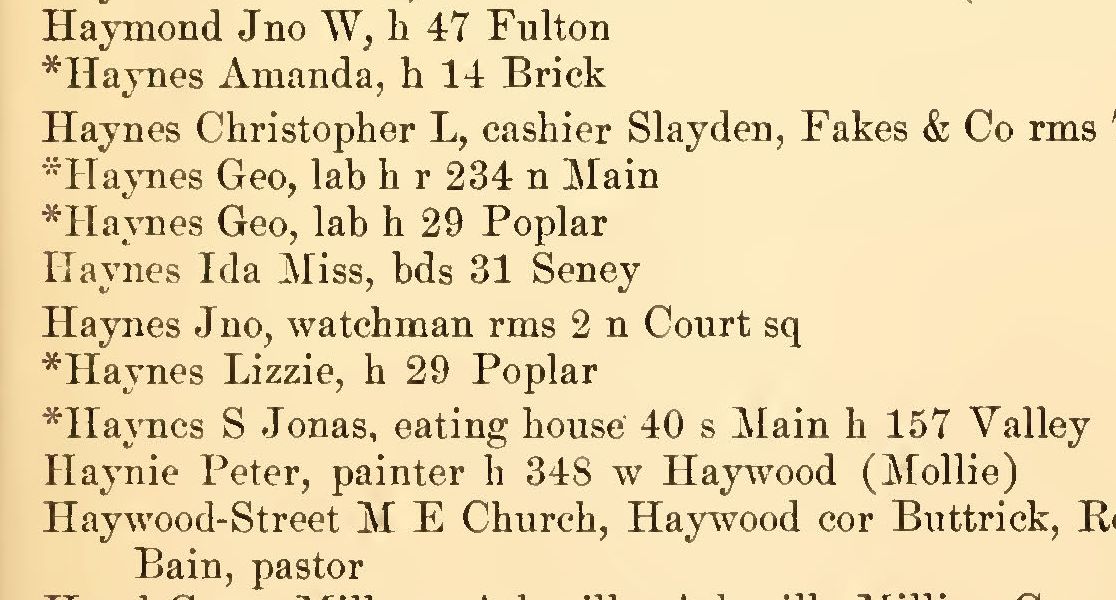 Pages from dirbuncombe_026908_1902_1903 Haynes crop